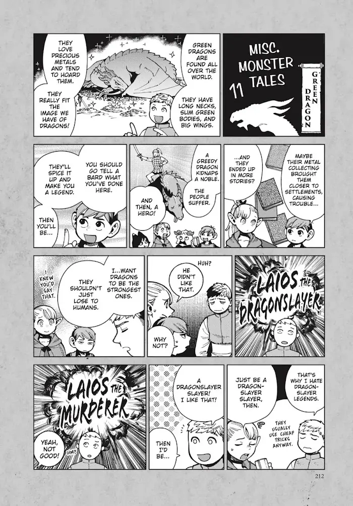 Delicious in Dungeon Chapter 76.5 image 2_optimized